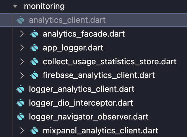 Monitoring folder in the Flutter Ship app codebase